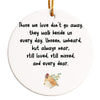 Personalized Memorial Ceramic Ornament - Heartfelt Tribute with Decorative Bird Design for Cherished Memories - Image 1