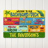 Personalized Backyard Deck Metal Sign - Custom Family Name Outdoor Decor for Grill Masters & Chillers - Image 3