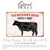 Personalized Metal Butcher's Guide Sign - Rustic Cuts of Beef Chart for Kitchen & BBQ Lovers - Image 6